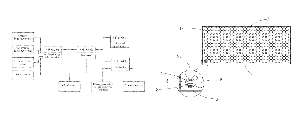 Sleep support system and control method thereof