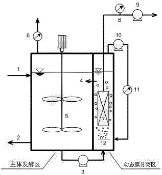 Dynamic membrane forming control method applicable to anaerobic digestion of excess sludge