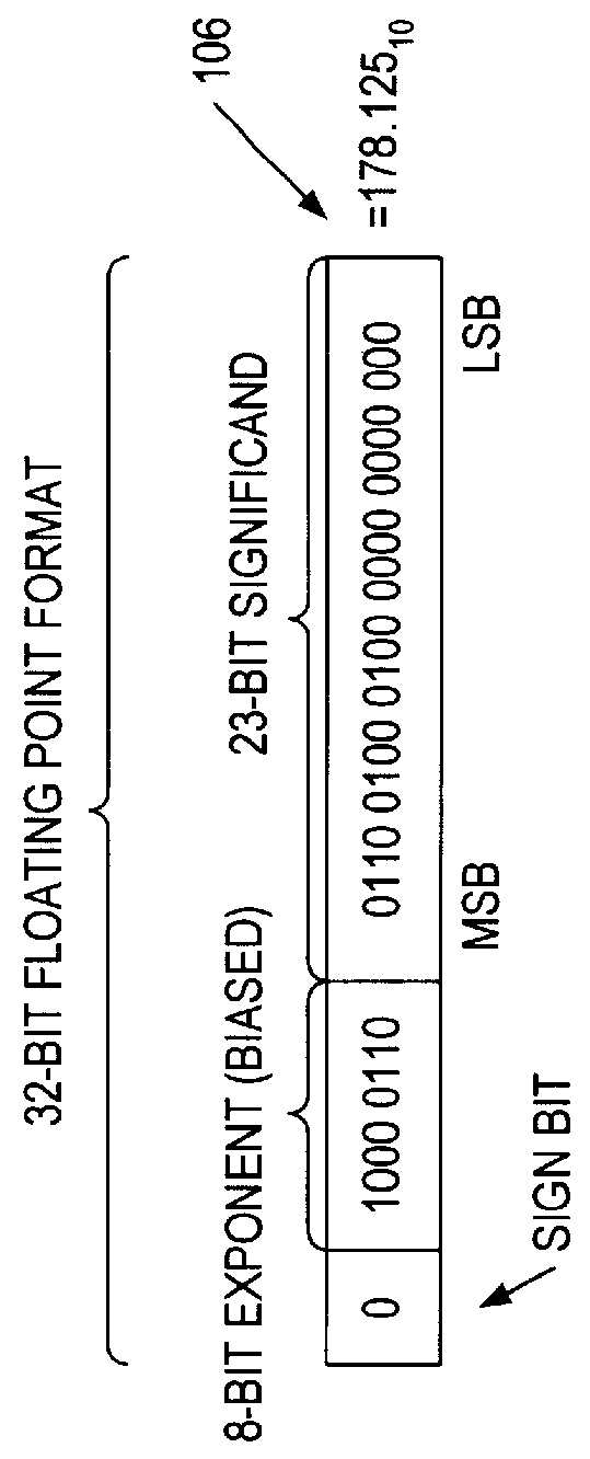 Method and apparatus for simultaneously multiplying two or more independent pairs of operands and calculating a rounded products