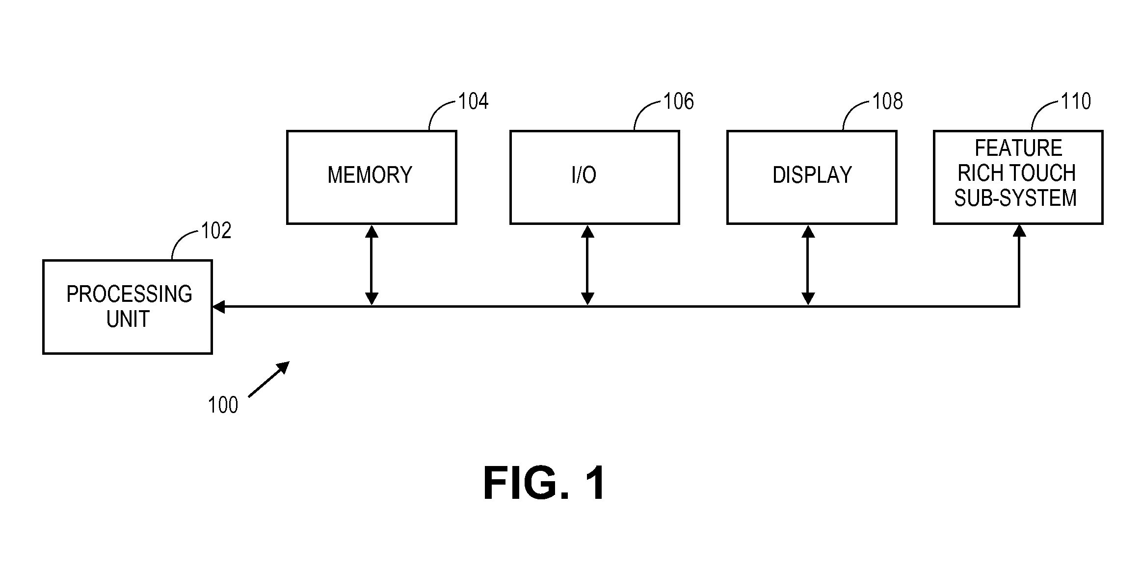 Multi-feature interactive touch user interface