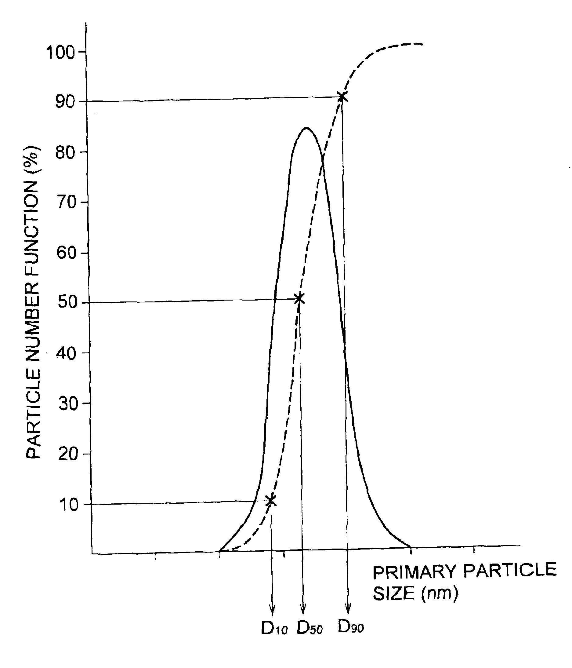 Pigment dispersion liquid, manufacturing process thereof, pigment ink for ink jetting, and ink jet image recording method employing the same