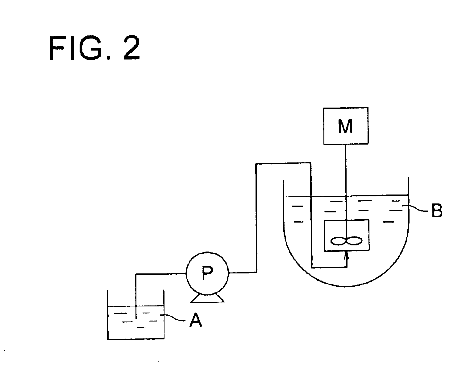 Pigment dispersion liquid, manufacturing process thereof, pigment ink for ink jetting, and ink jet image recording method employing the same