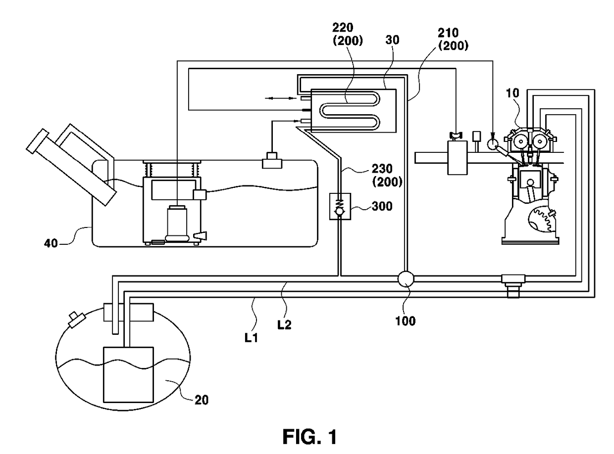 Fuel system for bi-fuel vehicle and method of filling bi-fuel vehicle with LPG fuel using the same