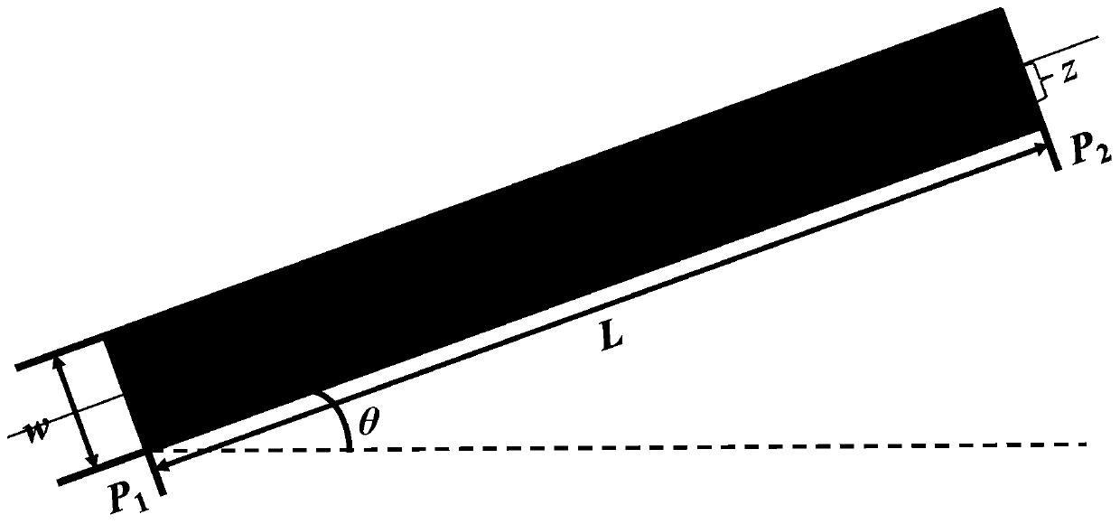 Prediction method and system of oil-gas-water microscopic seepage law in vertical gas injection fractures