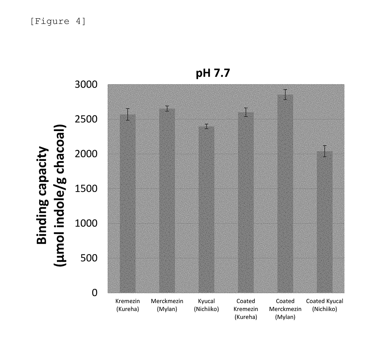 Pharmaceutical preparation for delivery of porous material to large intestine or lower part of small intestine