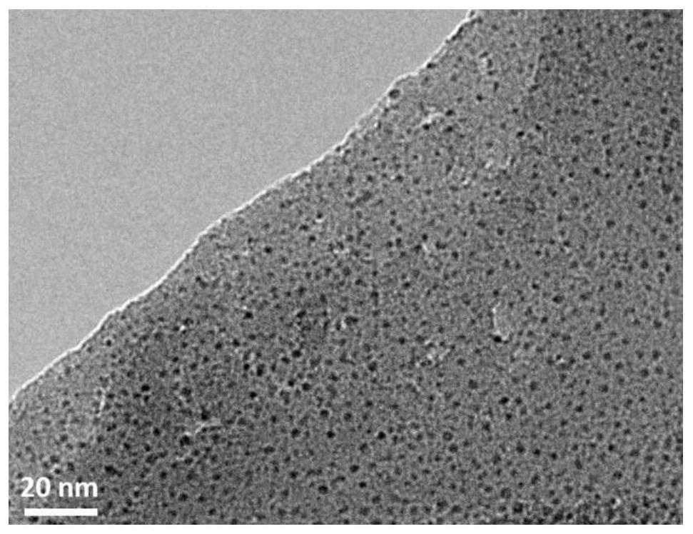 Oxygen-containing silicon nanosheet supported noble metal catalyst as well as preparation method and application thereof