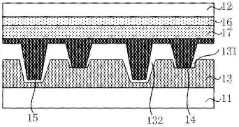 A liquid crystal display device and manufacturing method thereof