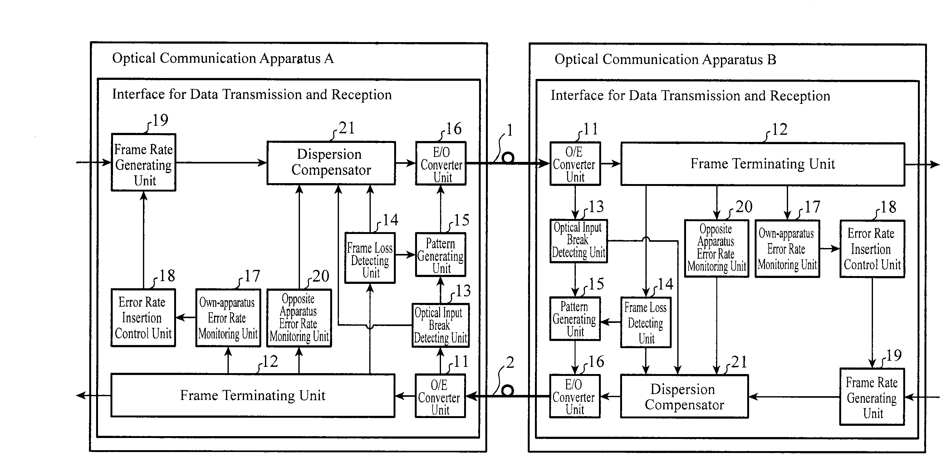 Optical communication apparatus