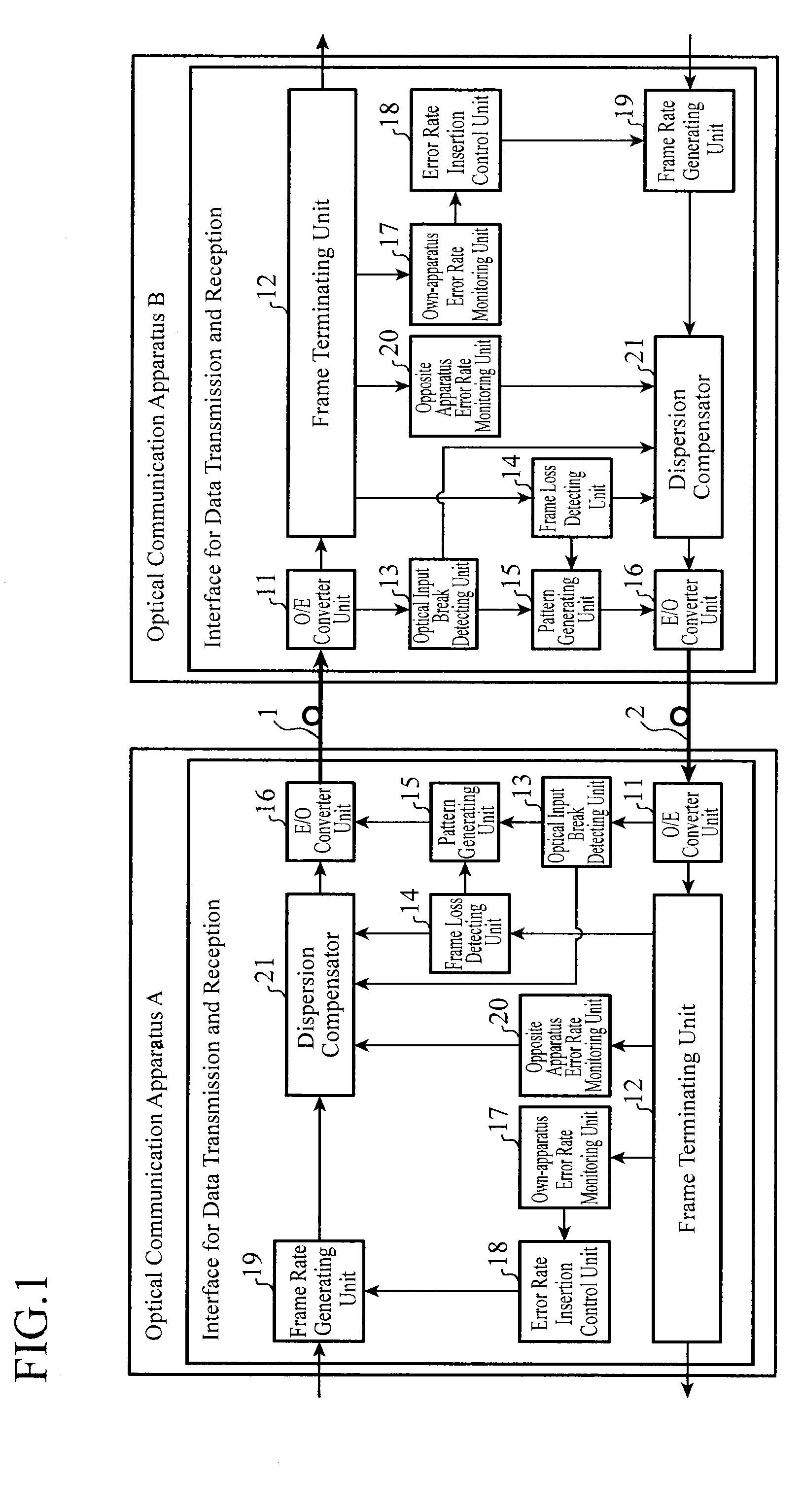 Optical communication apparatus