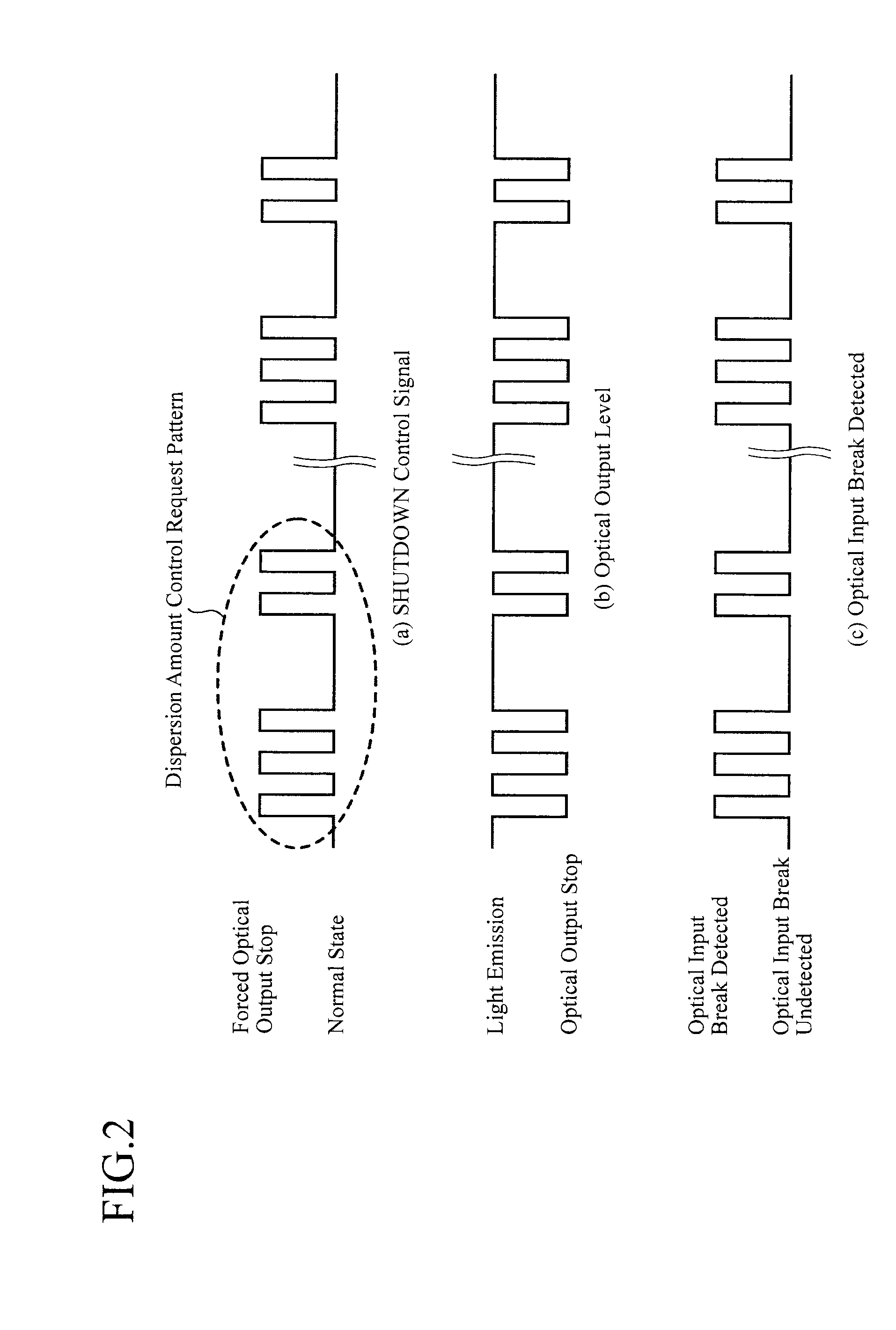 Optical communication apparatus