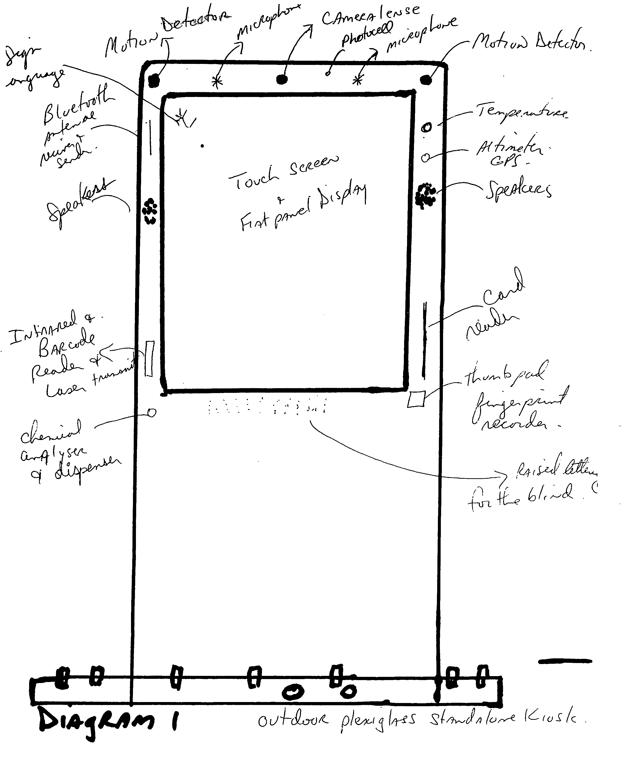 Connected online reactive advertising lite board