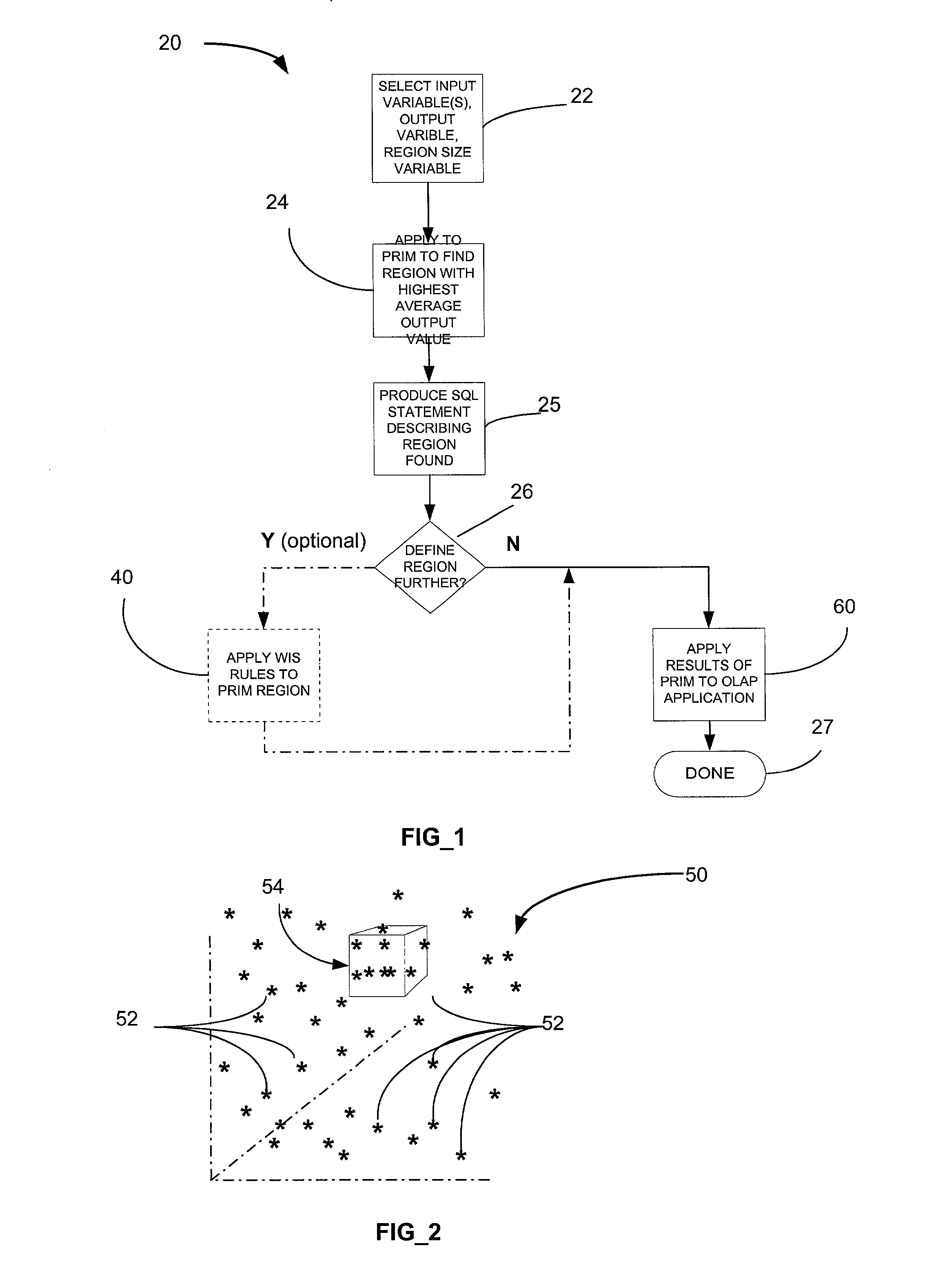 Analysis of massive data accumulations using patient rule induction method and on-line analytical processing