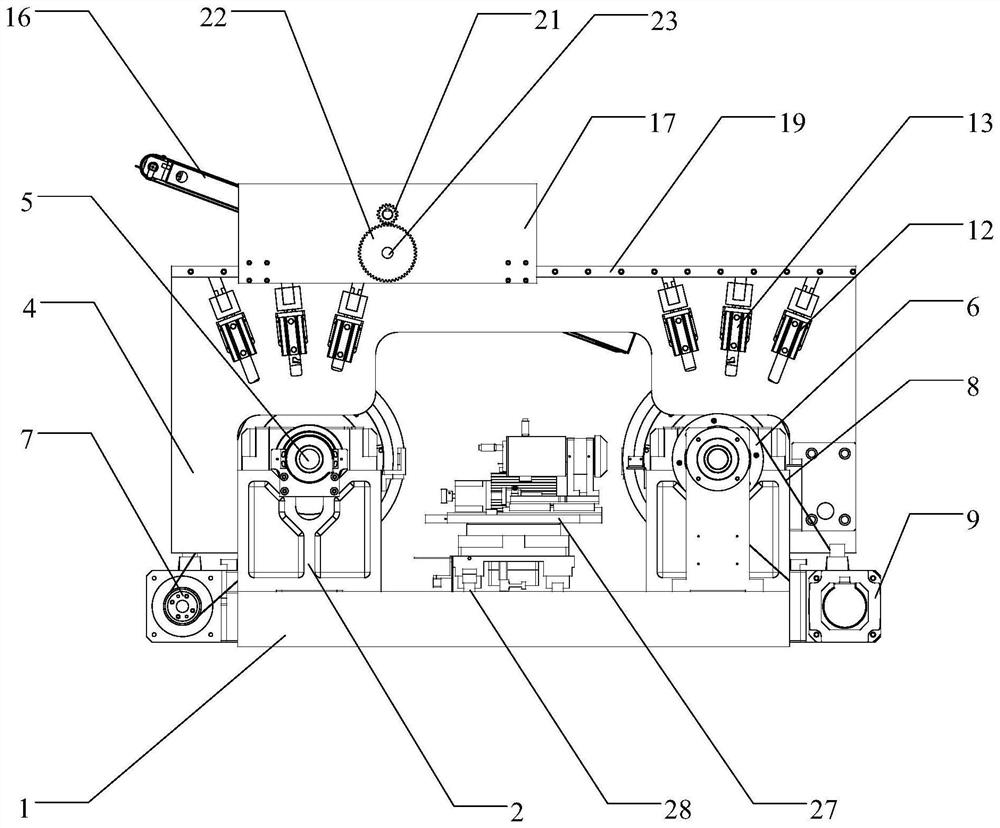 Photoetching machine equipment with symmetrical double-roller structure