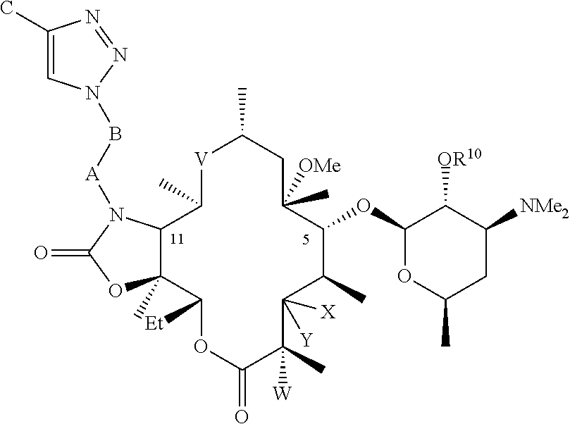 Parenteral formulations of macrolide antibiotics