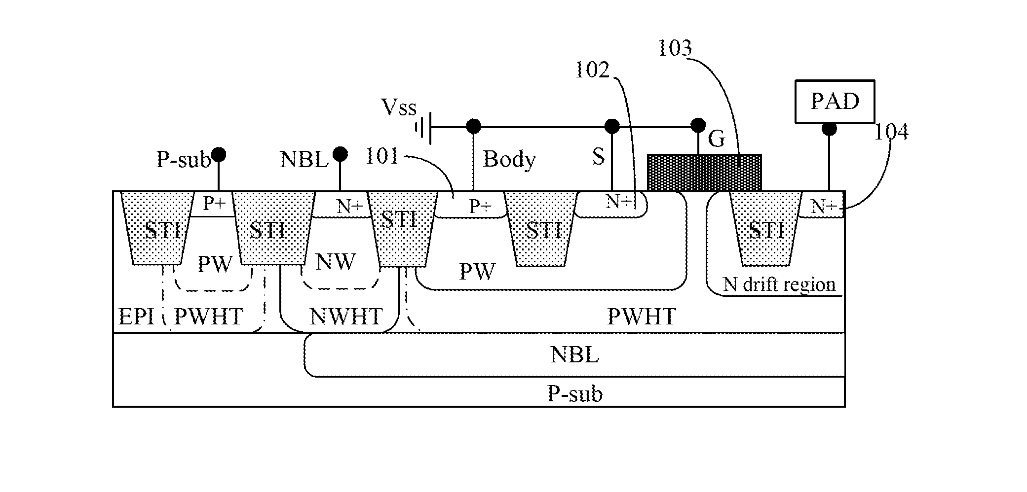 Electrostatic discharge protection structure in a semiconductor device