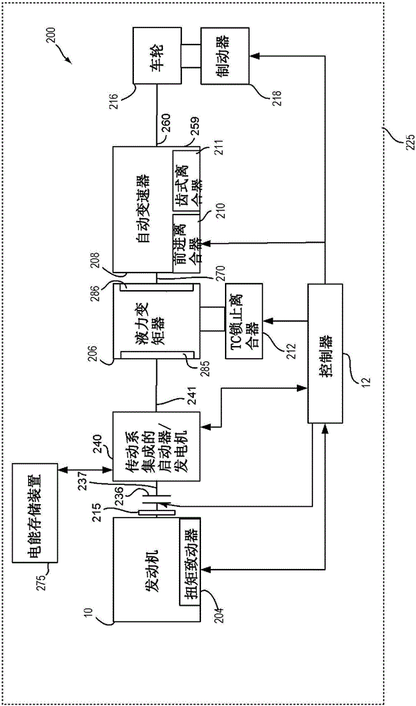 Systems and methods for improving hybrid vehicle transmission shifting