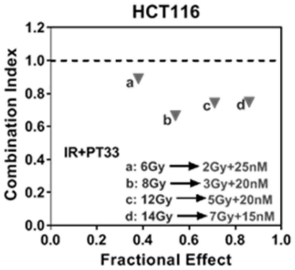 Polyaromatic ethylene beta-diketone compound or pharmaceutically acceptable salt thereof and application of polyaromatic ethylene beta-diketone compound or pharmaceutically acceptable salt thereof