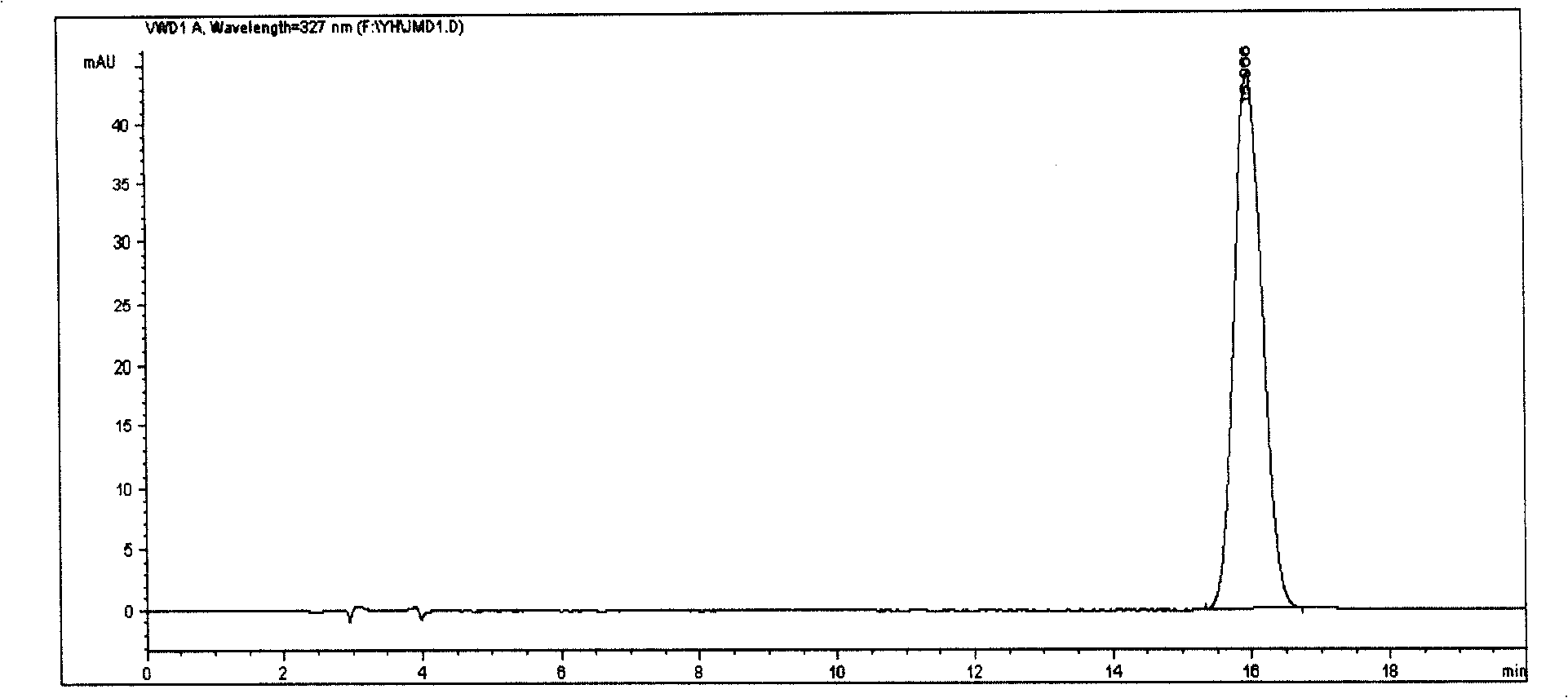 Xingsiang Tuerfeng total phenolic acid extract and preparation method thereof