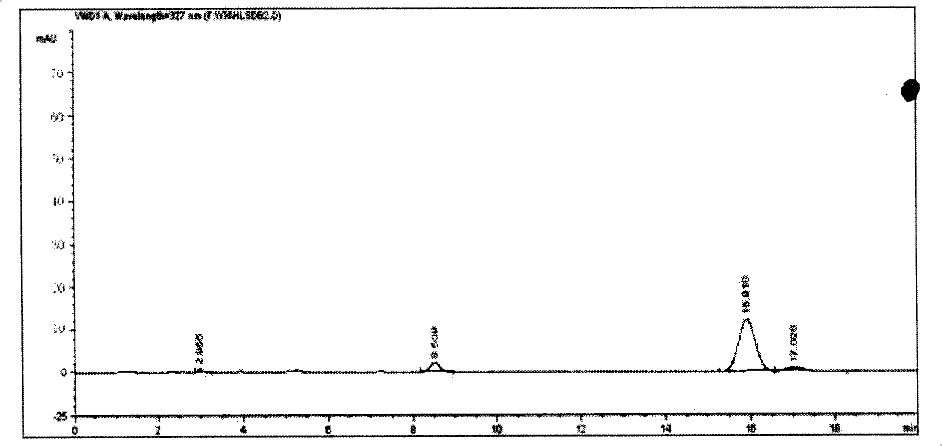 Xingsiang Tuerfeng total phenolic acid extract and preparation method thereof