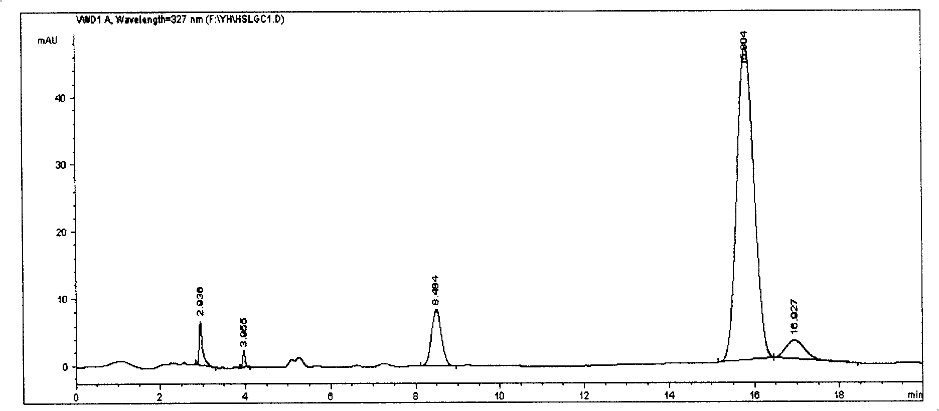 Xingsiang Tuerfeng total phenolic acid extract and preparation method thereof