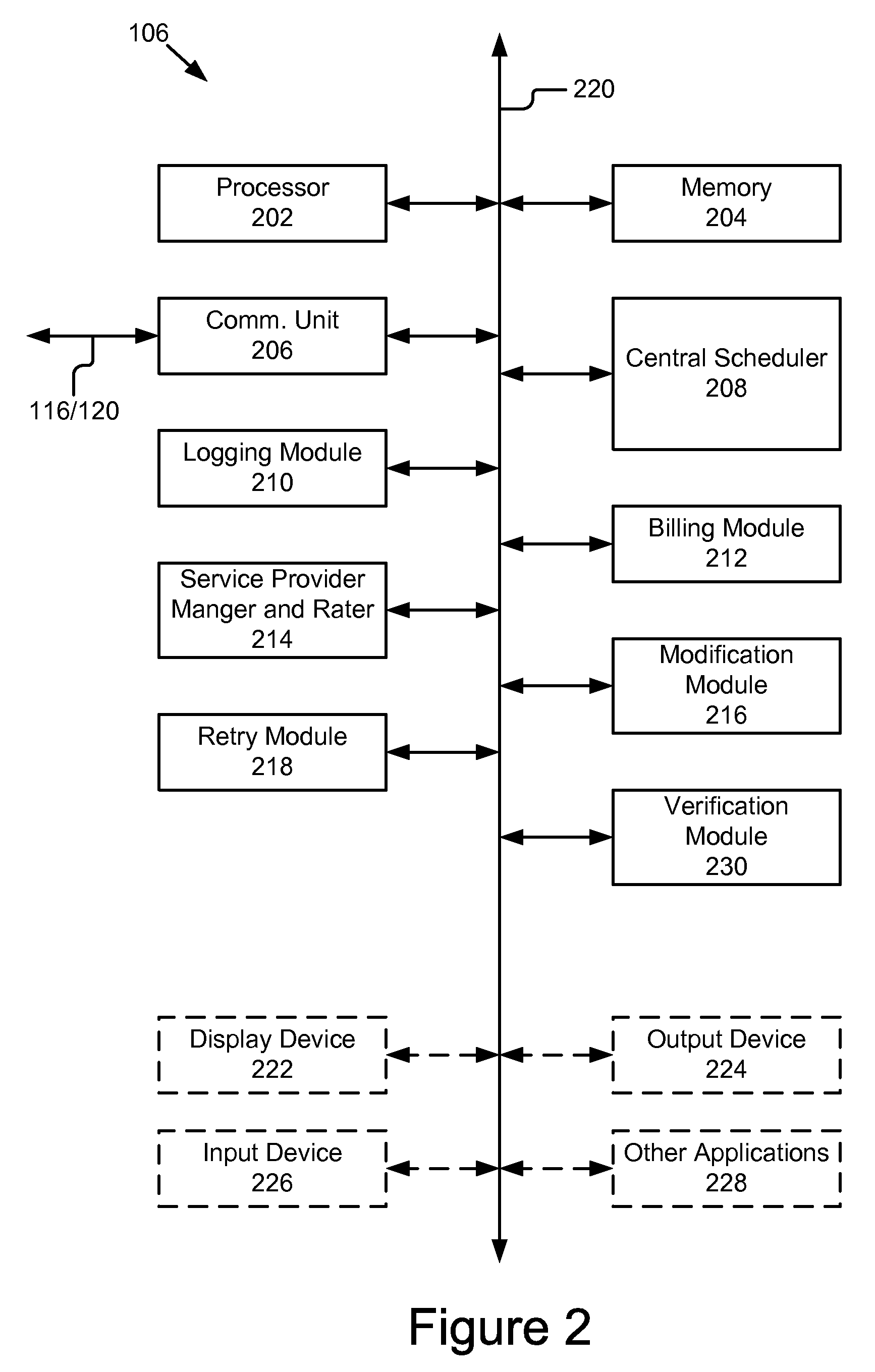 Paper-like forms processing system & method