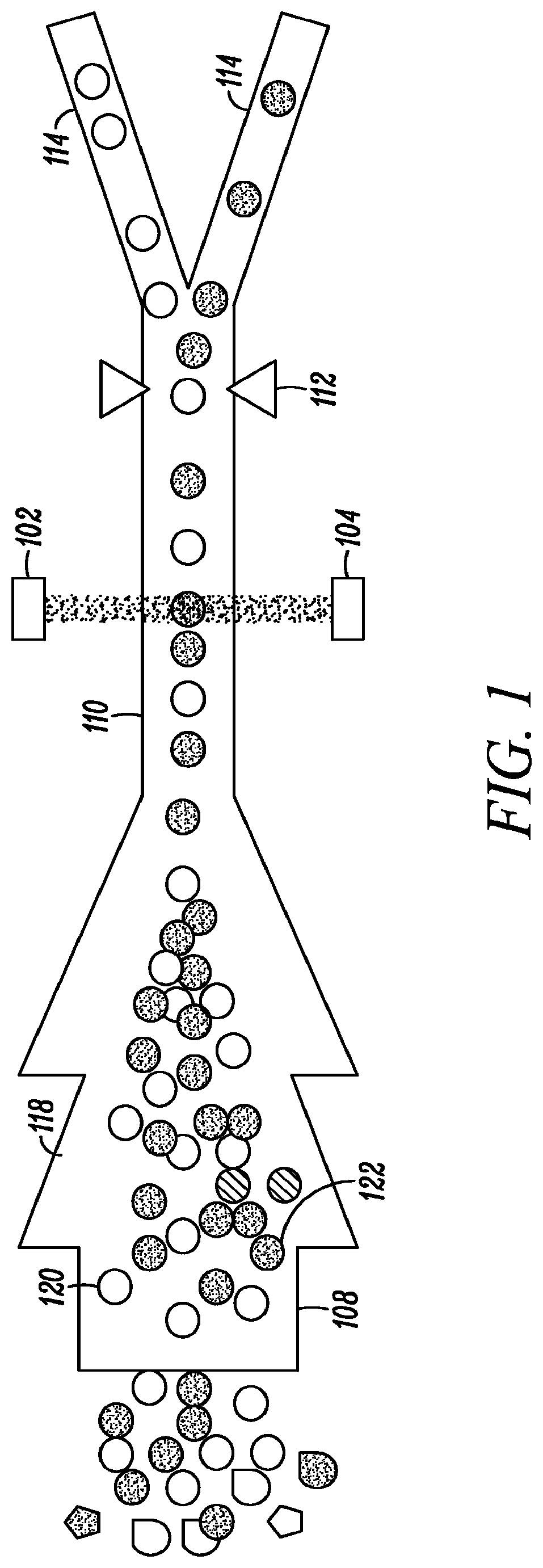 Use of vibrational spectroscopy for microfluidic liquid measurement