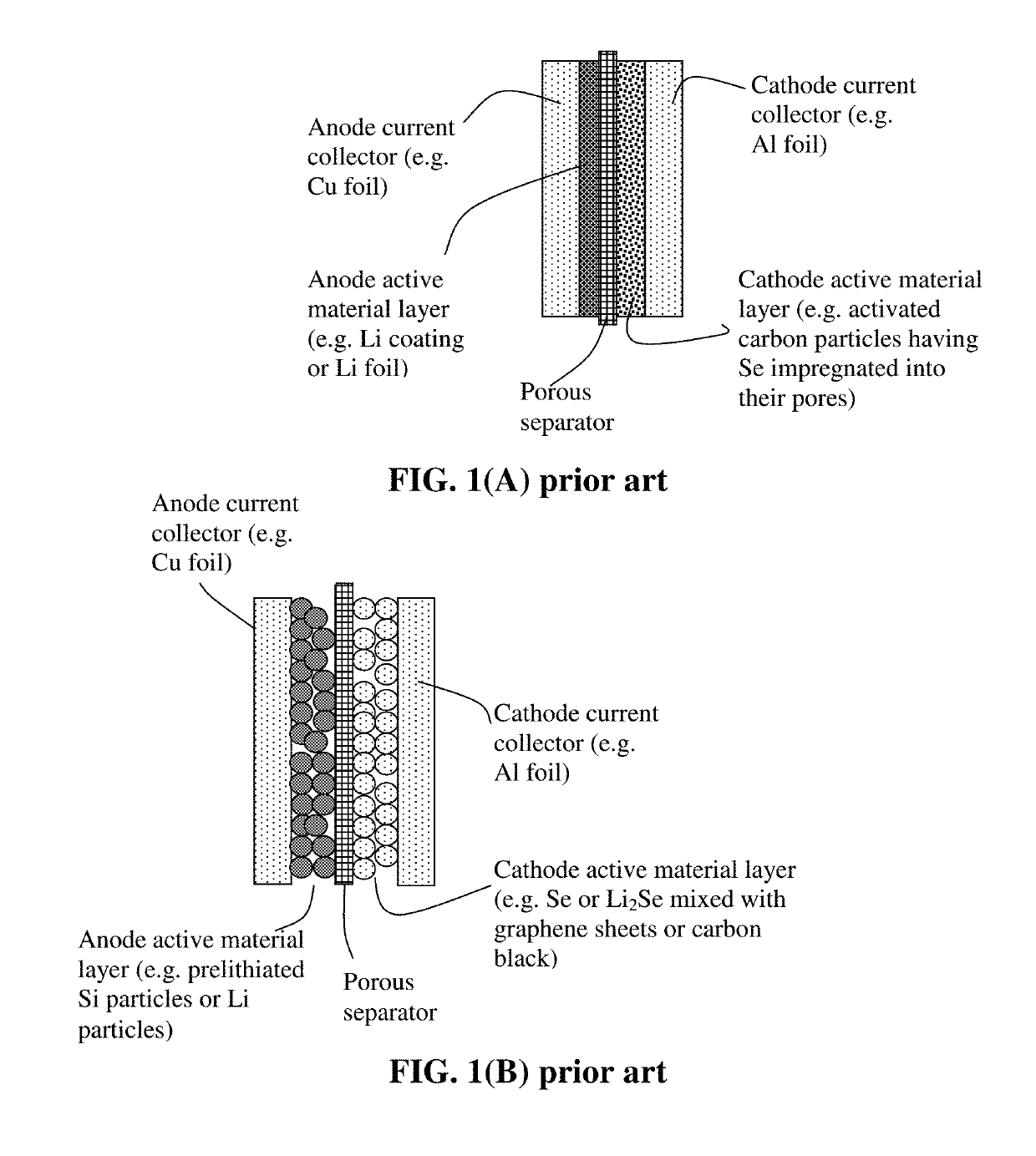 Manufacturing method for alkali metal-selenium secondary battery containing a cathode of protected selenium