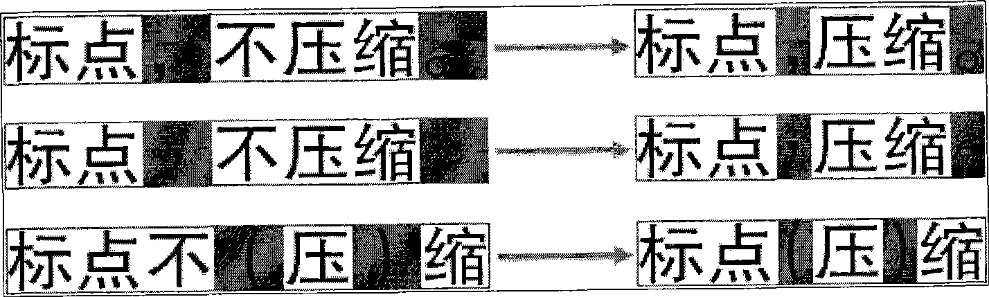 Method and device for compressing integral symbol-occupying area