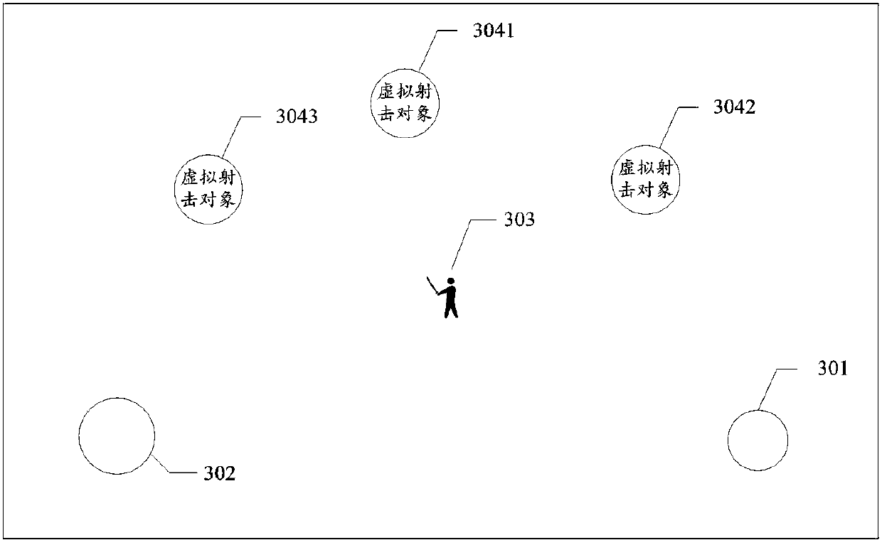 Virtual shooting subject control method and device, electronic equipment and storage medium