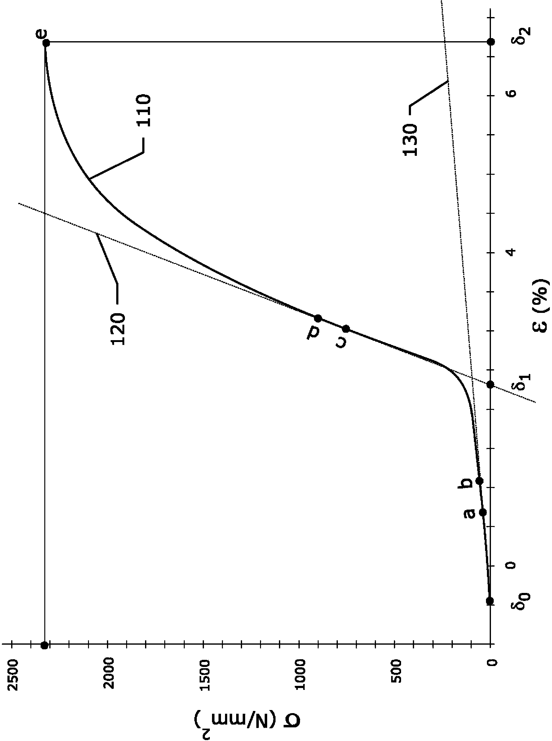 Metal cord thread and rubber tire