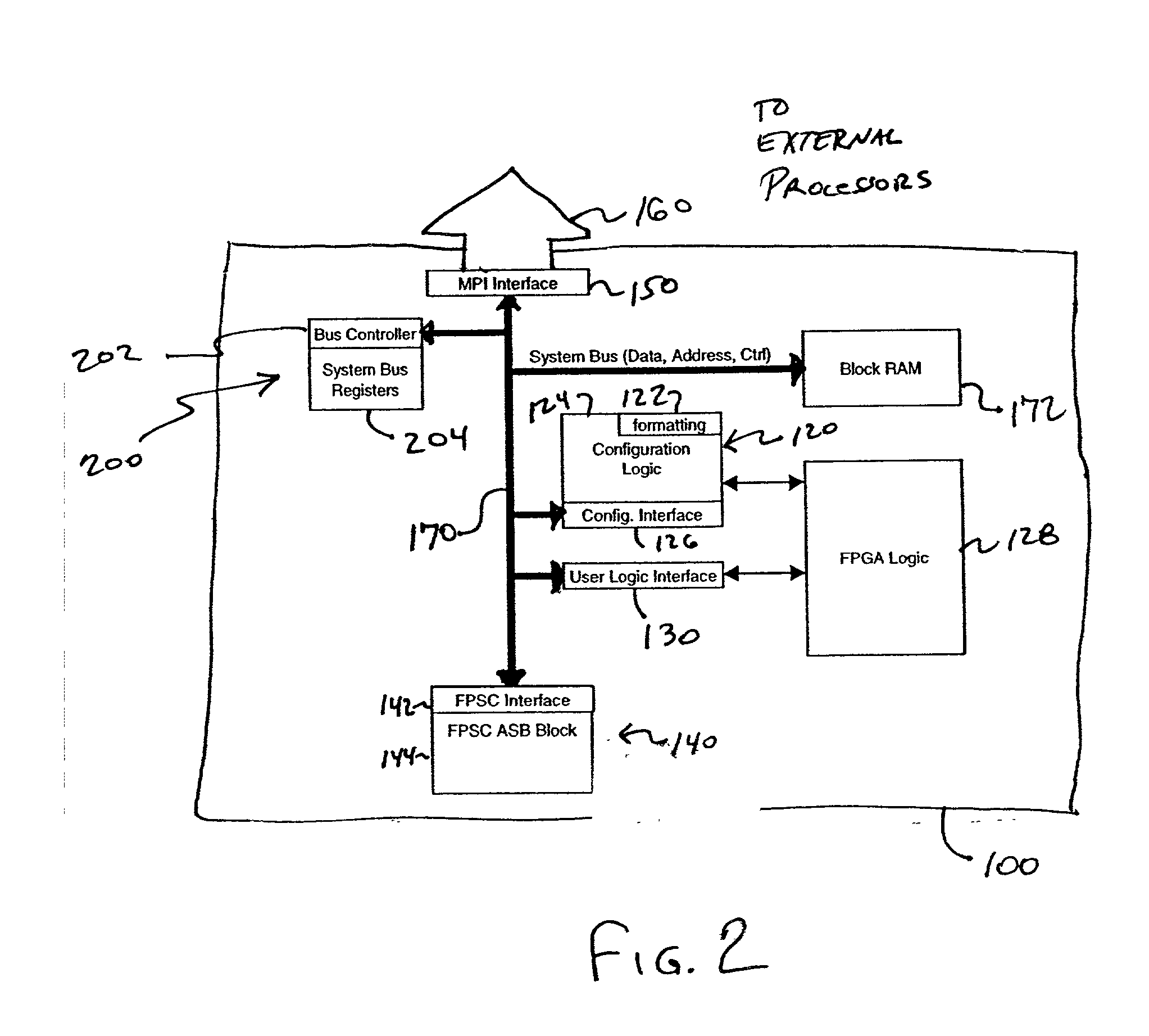 Multi-master multi-slave system bus in a field programmable gate array (FPGA)