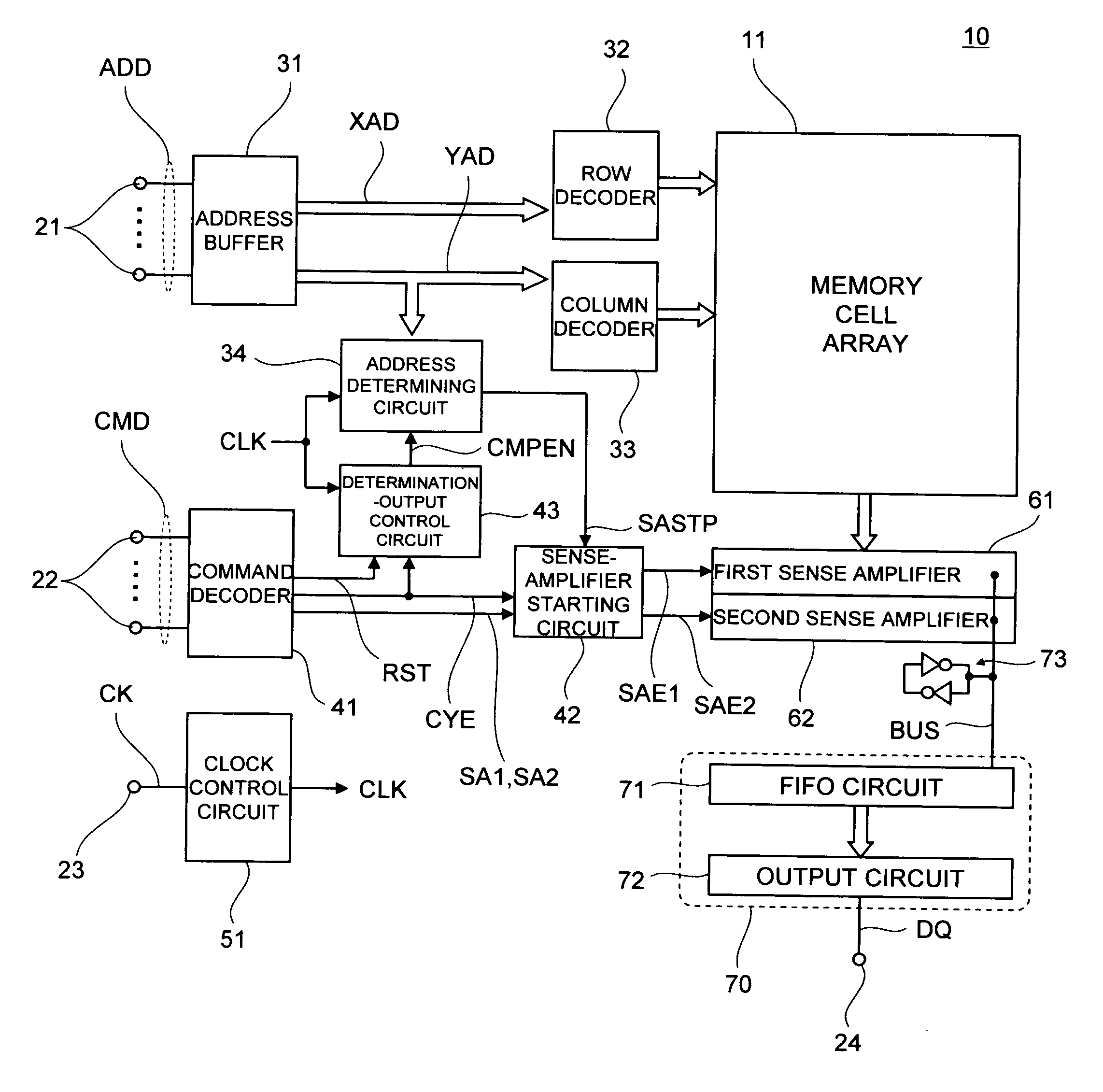 Semiconductor memory device and control method thereof