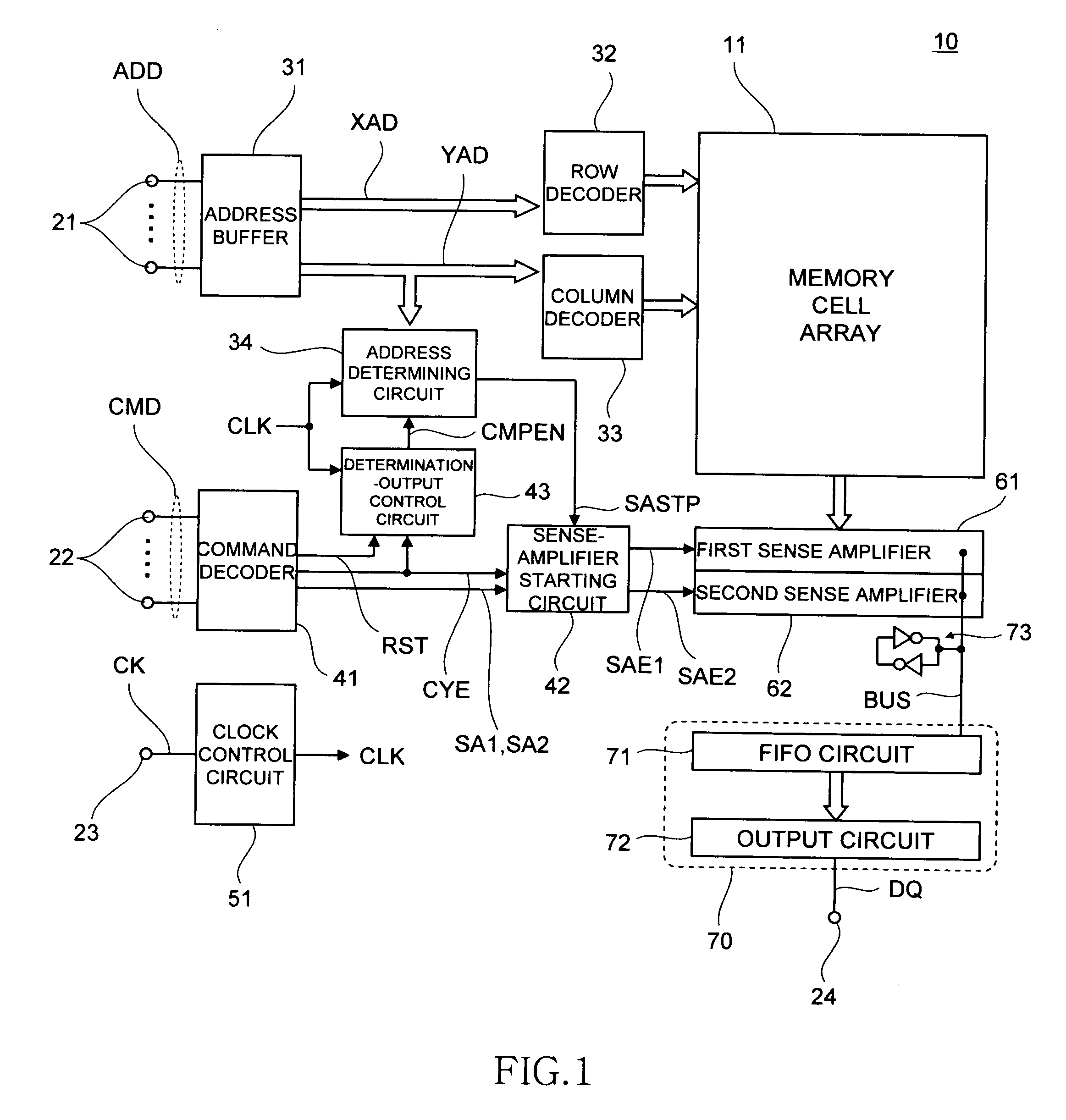 Semiconductor memory device and control method thereof