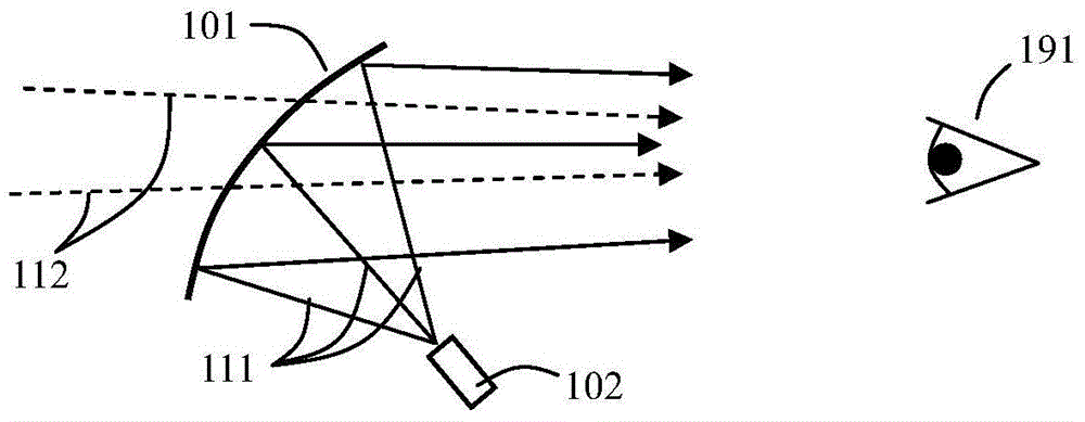 Display screen and display apparatus