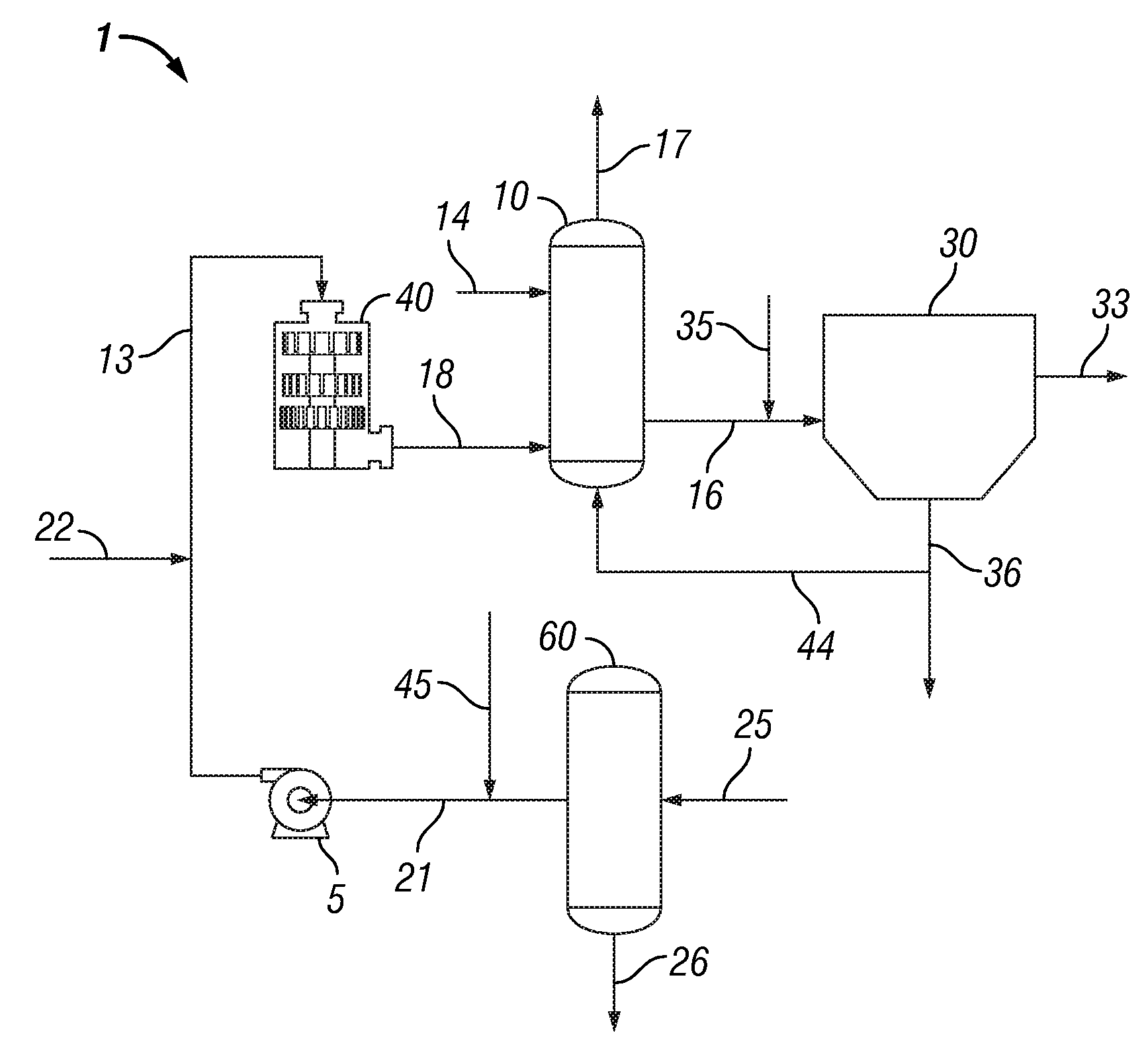 System and process for water treatment