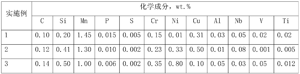 Production method of EH420-grade 150 to 200mm extra-thick steel plate