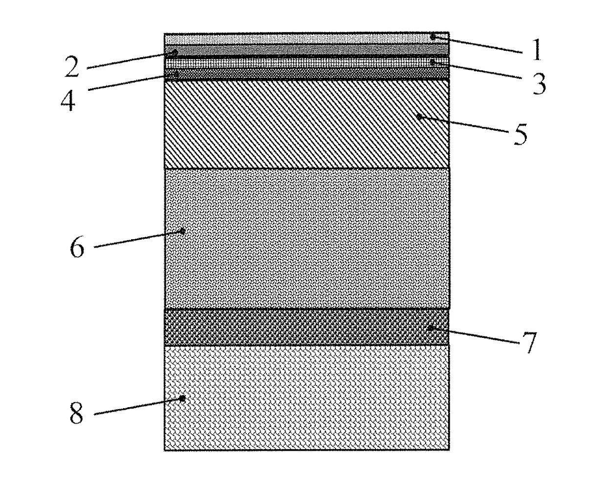 Method for producing a breathable film