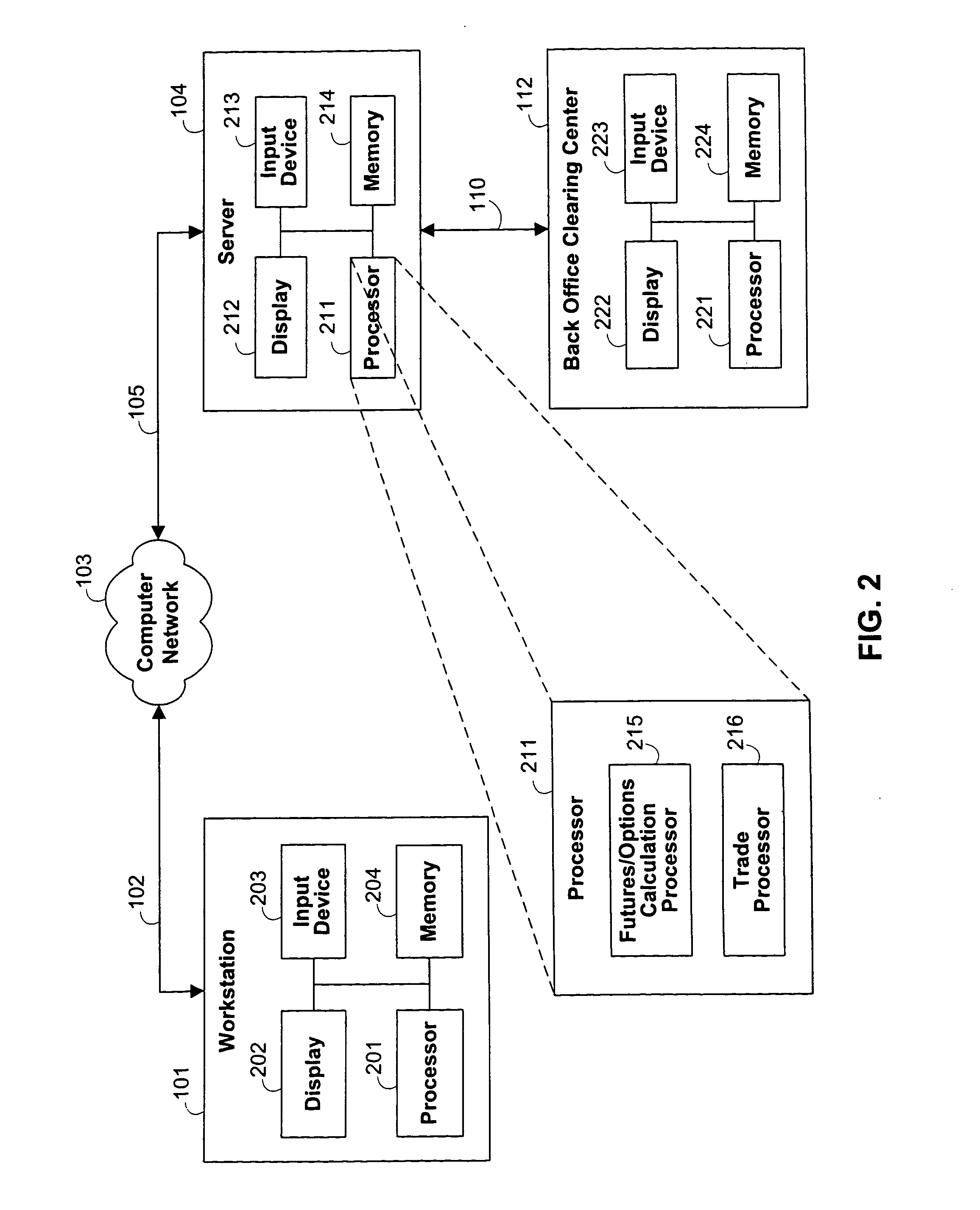 Systems and methods for improving the liquidity and distribution network for illiquid items