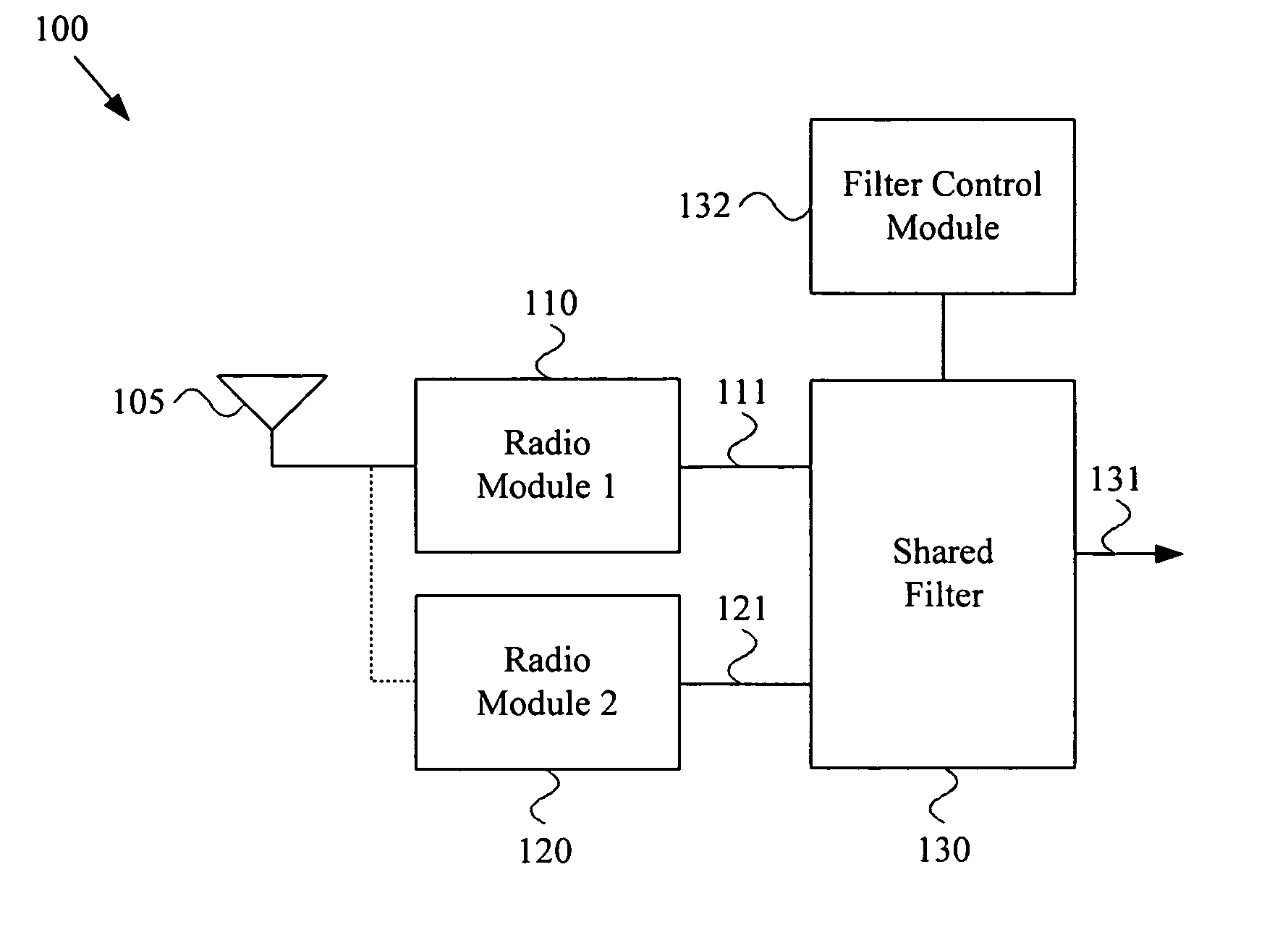 Multimode communication device with shared signal path programmable filter