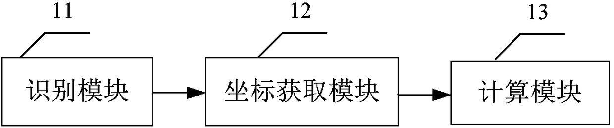 Robot, and pose estimation method and device based on marker