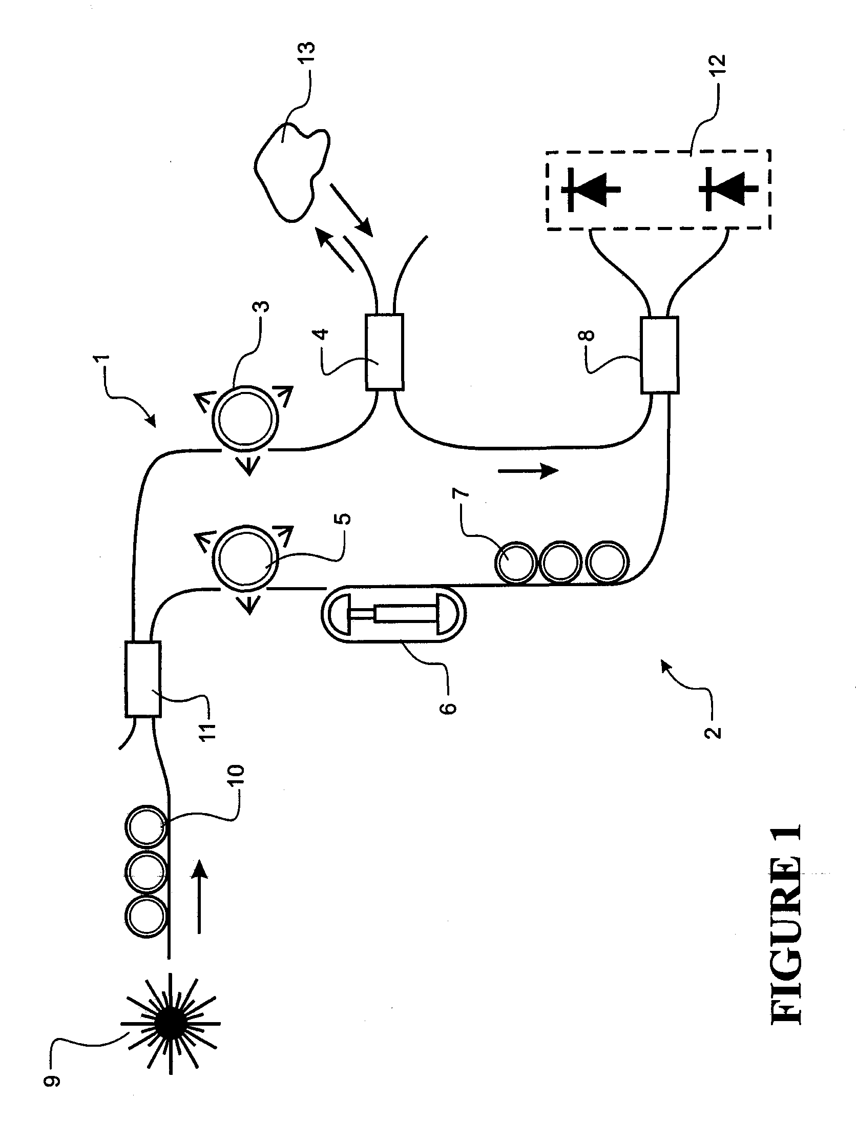 Dual Fiber Stretchers for Dispersion Compensation