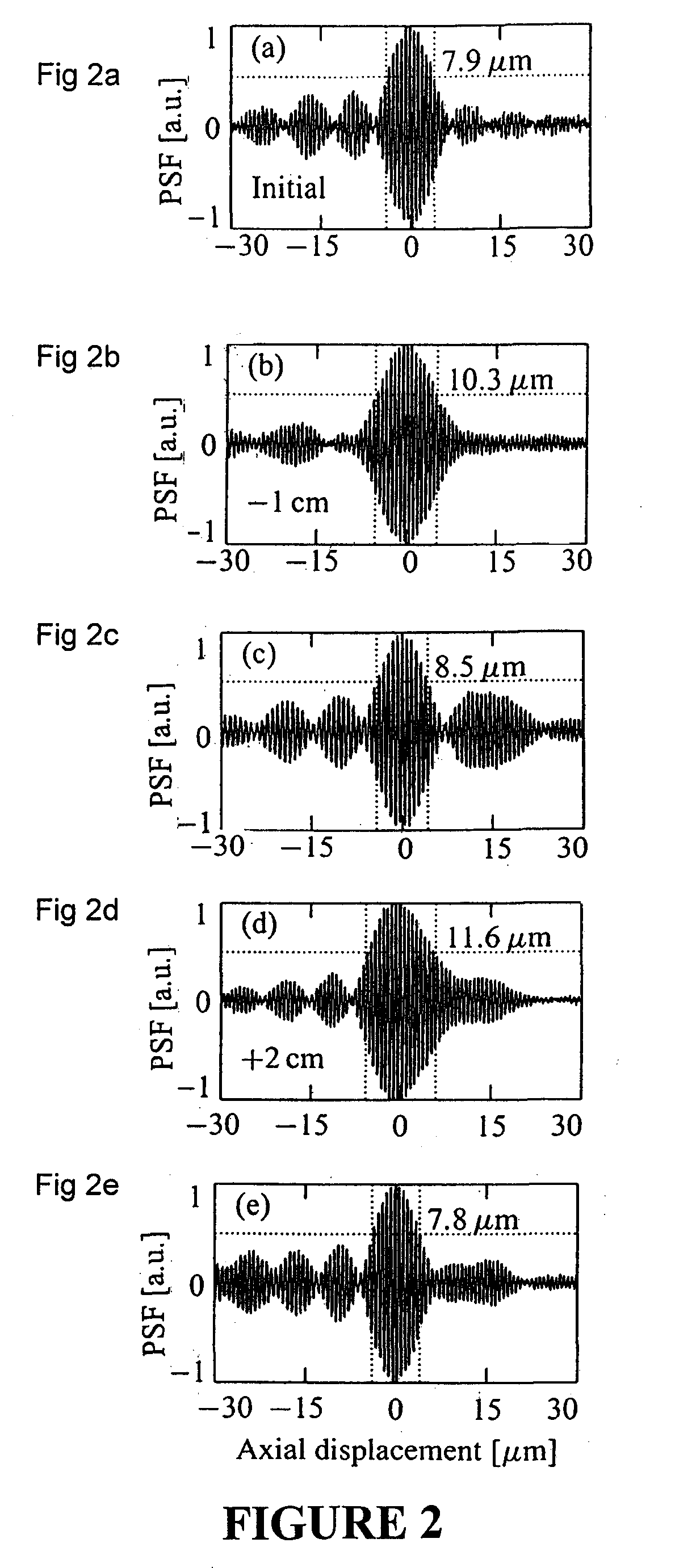 Dual Fiber Stretchers for Dispersion Compensation