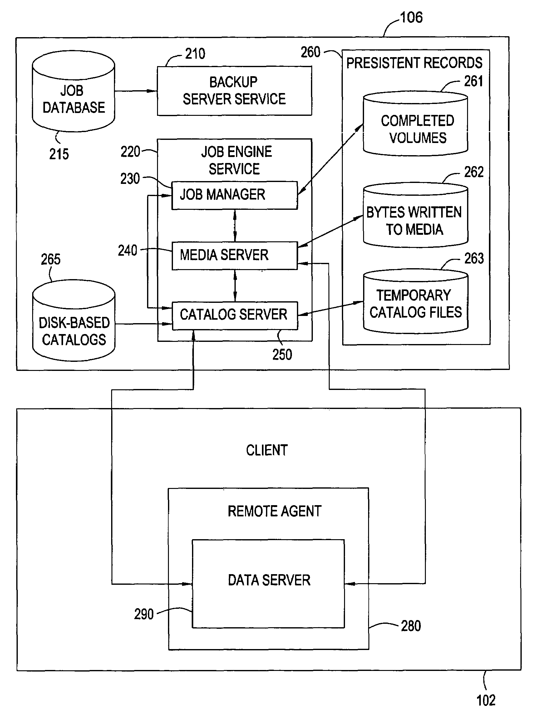 Method and system for completing a backup job that was interrupted during a backup process