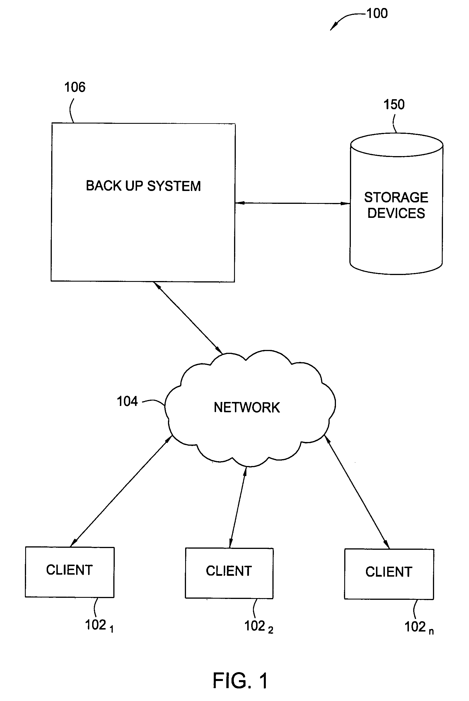 Method and system for completing a backup job that was interrupted during a backup process