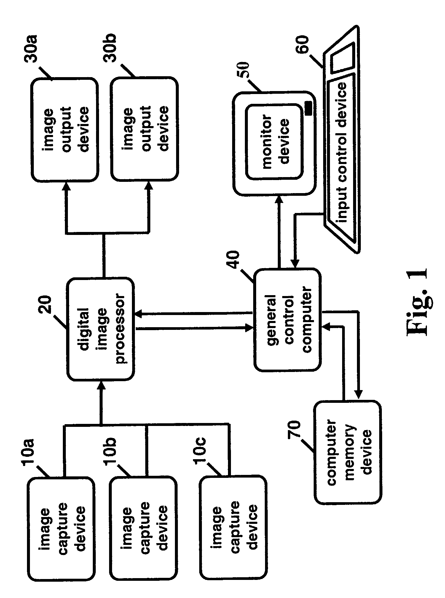 Enhancing the tonal and spatial characteristics of digital images using selective spatial filters