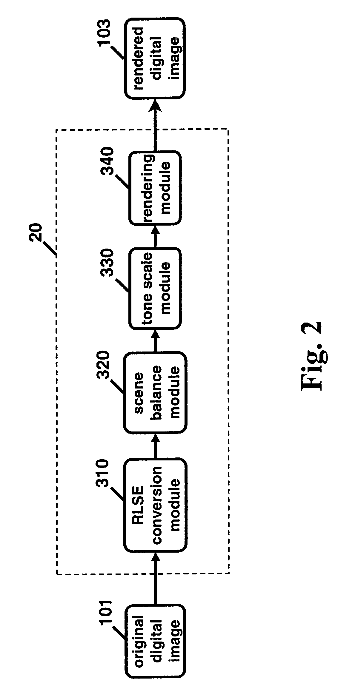 Enhancing the tonal and spatial characteristics of digital images using selective spatial filters