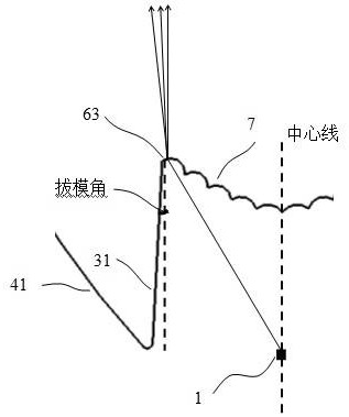 Thick-wall part optical system with light incident collimation plane and cylindrical stripes