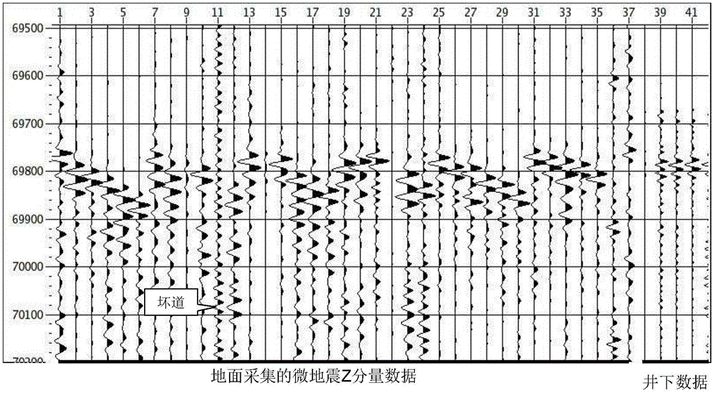 Quality control method for minor tremor positioning precision