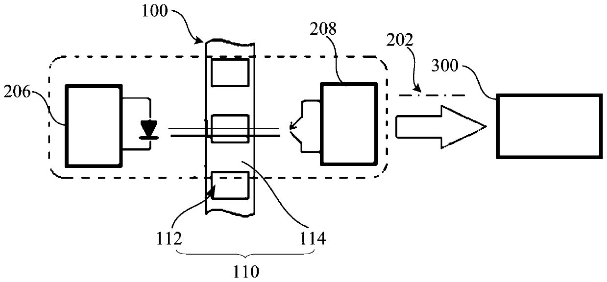 Self-inspection device and self-inspection method of car absolute position detection system