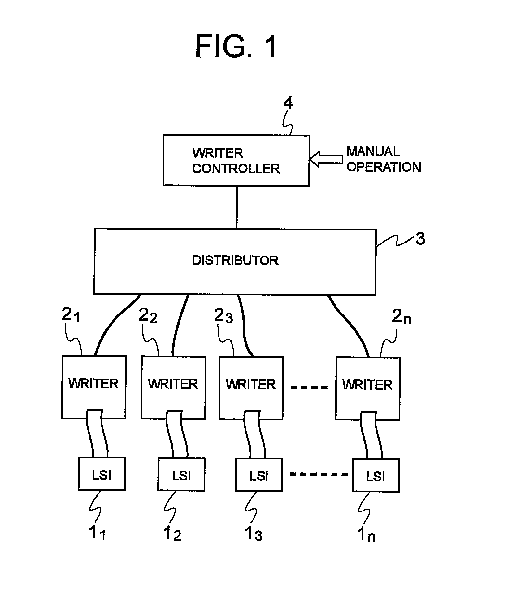 Memory writing system and method